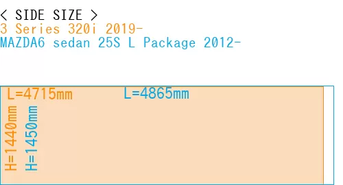 #3 Series 320i 2019- + MAZDA6 sedan 25S 
L Package 2012-